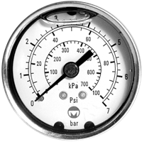 40 mm & 50 mm Liquid Filled Severe Service Gauge